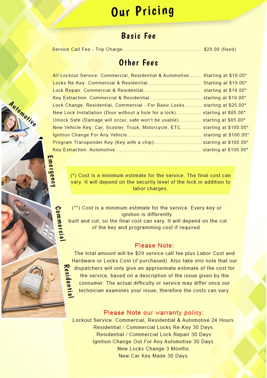 Galena Park TX Locksmiths Store Galena Park, TX 713-510-1310